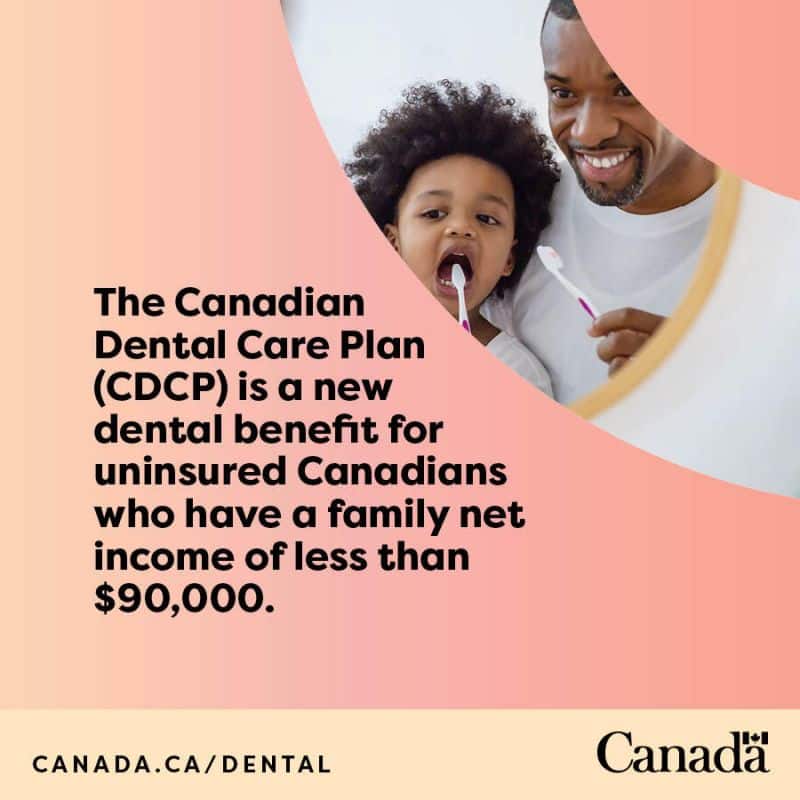CDCP | Canadian Dental Care Plan